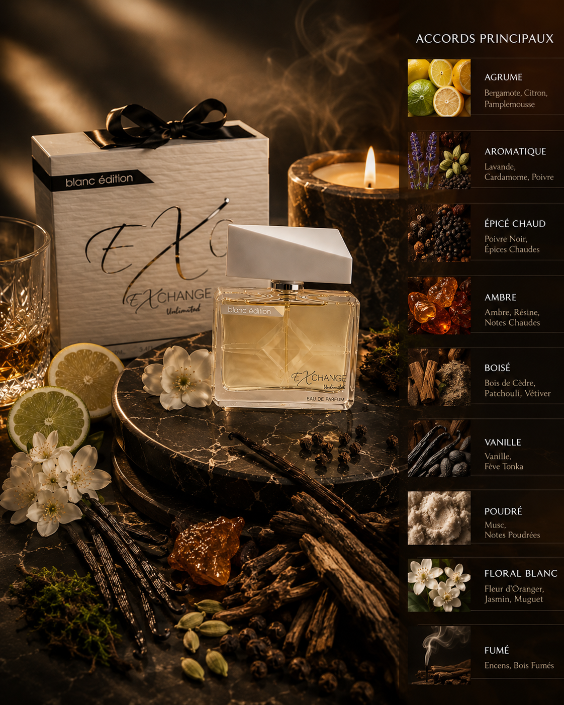 Exchange – Eau de Parfum 100 ml